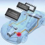 Hyundai’s $2.45 Billion Investment in India: A Challenge to China’s EV Dominance?